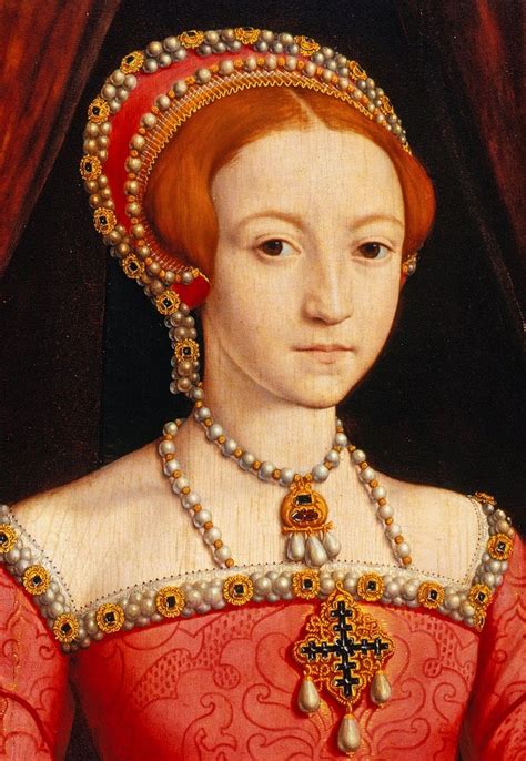 elizabeth tudor william scrots|william scrots.